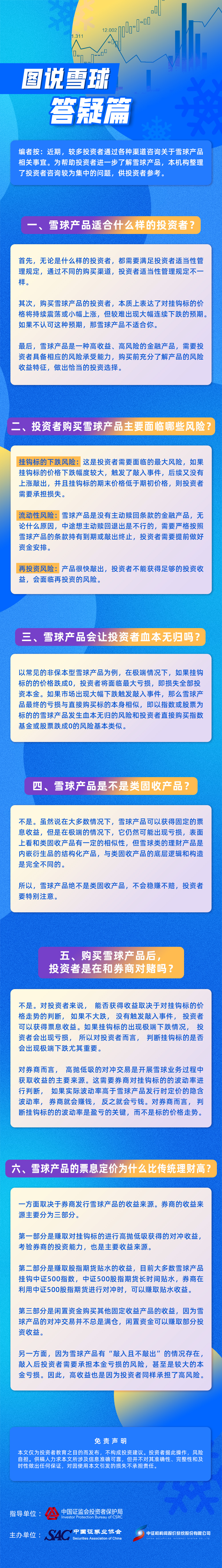 【专项投教活动】【雪球产品投教】图说雪球——答疑篇.jpg